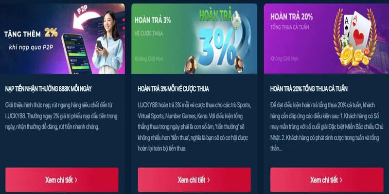 Phân tích khuyến mãi 77ball